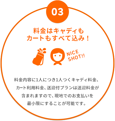 03ϥǥ⥫Ȥ⤹٤ƹߡ Ƥ1ͤˤĤ1ͤĤǥ⡢⡢եץ⤬ޤޤޤΤǸϤǤΤʧǾ¤ˤ뤳ȤǽǤ